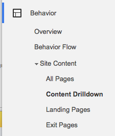 Screenshot of using Google Analytics content drill down.