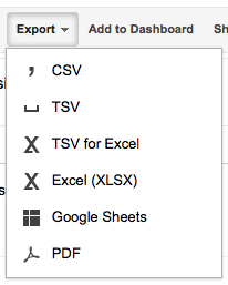 Screenshot of using Google Analytics export feature.